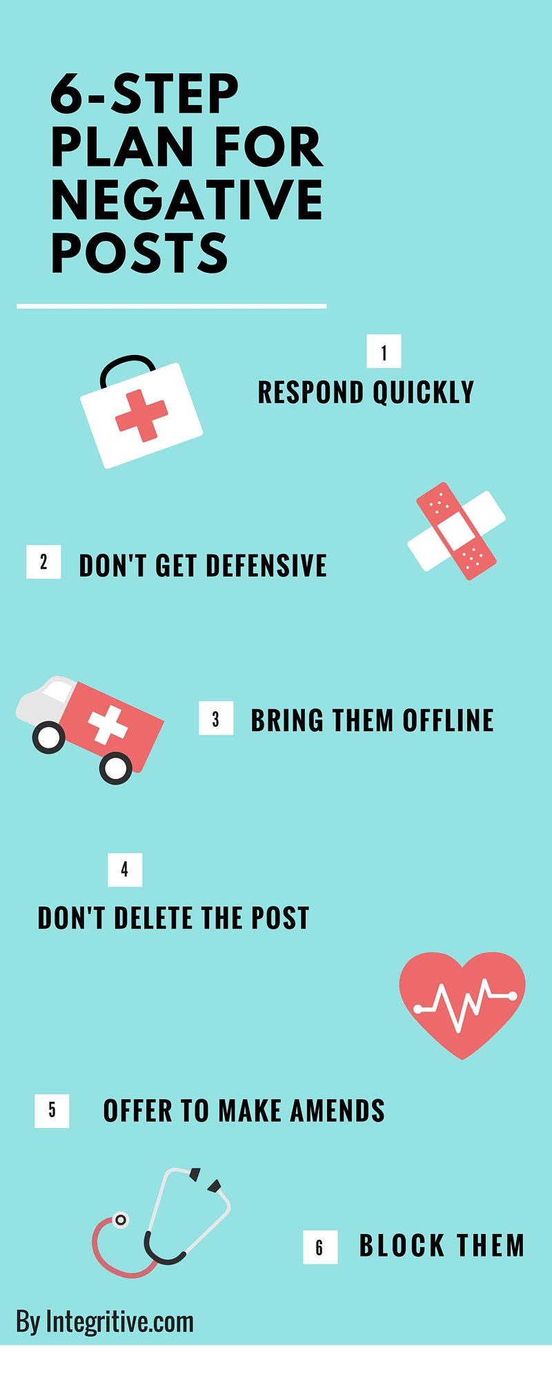 6Step Plan for Addressing Negative Facebook Posts Integritive, Inc.
